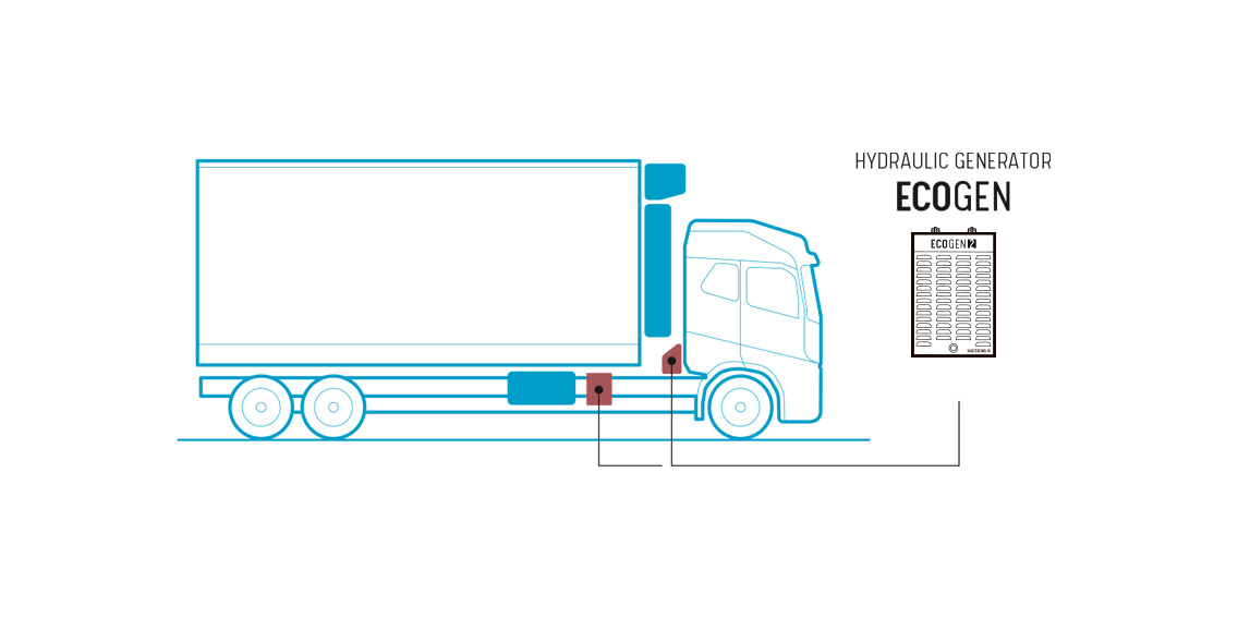 Retrofit – upgrade without replacing units